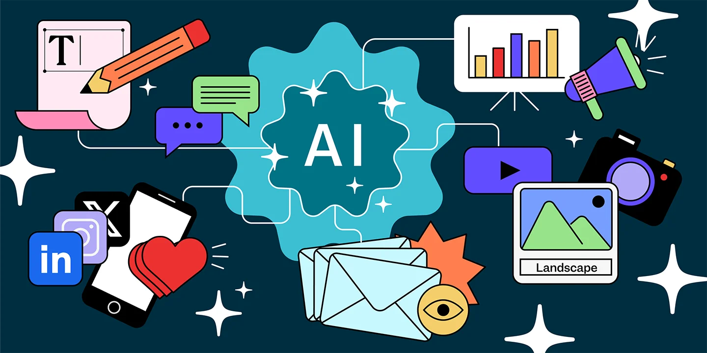 AI-Powered SMS Marketing